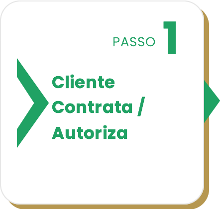 Passo 1