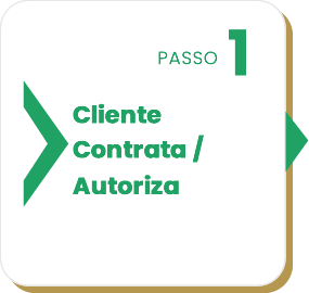 Passo 1 (H)